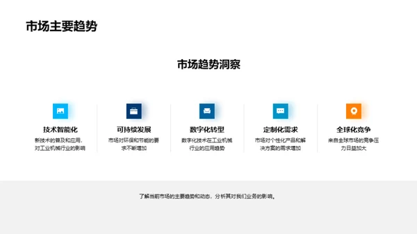 研发之道：激活创新