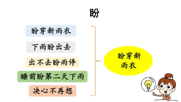 统编版六年级语文上册第五单元-交流平台与初试身手  课件