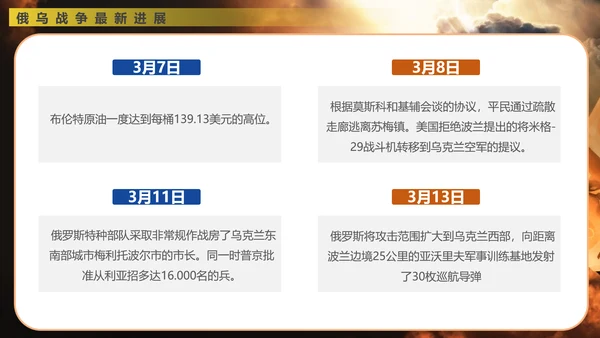 俄乌冲突专题教学战争解读ppt模版