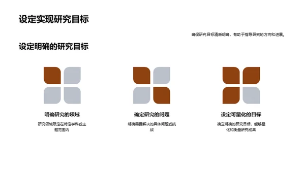 硕士学术探索路