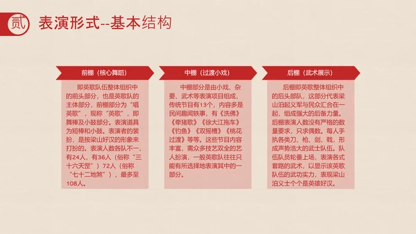 红色拓印风中国传统非遗文化英歌舞介绍PPT模板