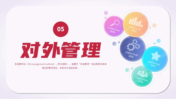 简约风红色五维管理教学培训科普PPT领导力