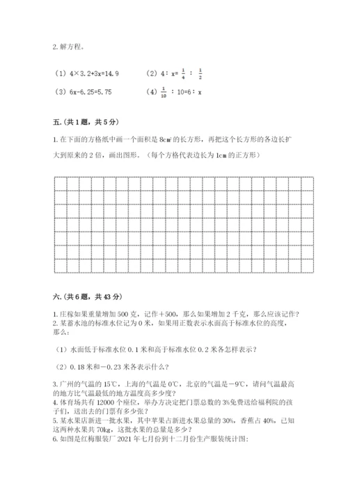 山西省【小升初】2023年小升初数学试卷带精品答案.docx