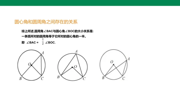 人教版九年级上册24.1.4 圆周角  课件（共20张PPT）