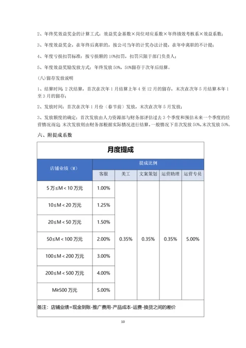 电商运营部门薪资考核体系.docx