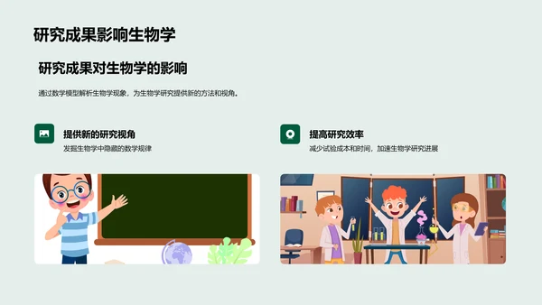 生物学中的数学应用PPT模板