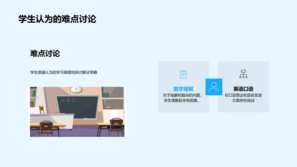 五年级学习总结PPT模板