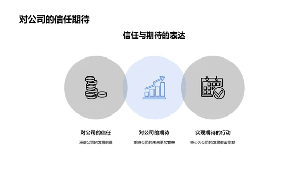 金融领域探索者