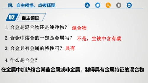 第八单元课题1 金属材料课件(共32张PPT内嵌视频)-2023-2024学年九年级化学人教版下册