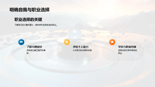 规划人生，掌控未来