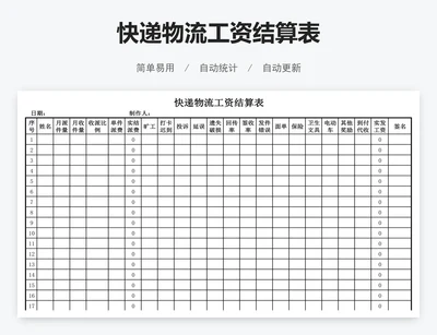 快递物流工资结算表