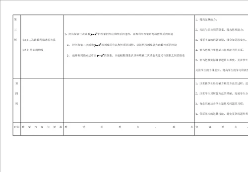 学第二学期数学科教学实施方案