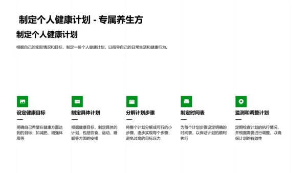 青少年健康指南