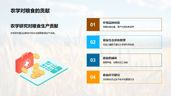 农学研究的全球影响