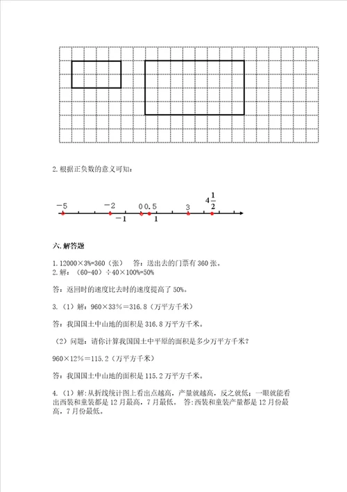 小学六年级下册数学期末测试卷附答案综合卷