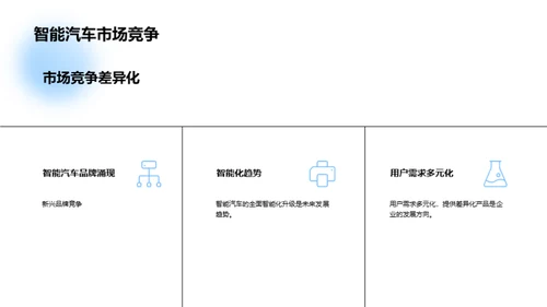 科技风交通汽车学术答辩PPT模板