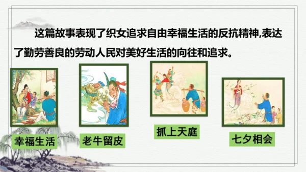 【学霸提优】统编版语文五上（ 第三单元重难点梳理复习）（课件）