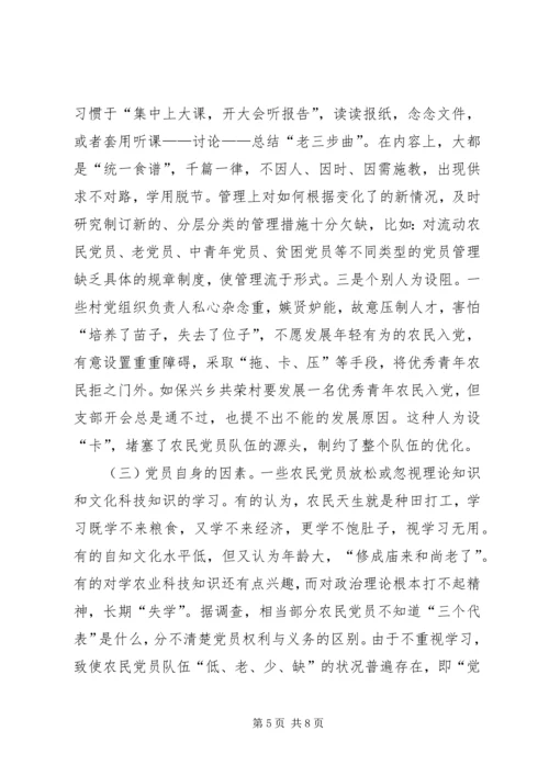 当前农村党员建设问题与对策.docx