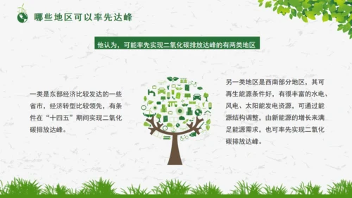 碳达峰碳中和绿色环保科普通用PPT模板