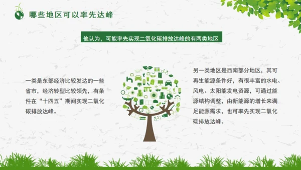 碳达峰碳中和绿色环保科普通用PPT模板