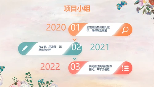 手绘水彩风美容美发宣传动态PPT