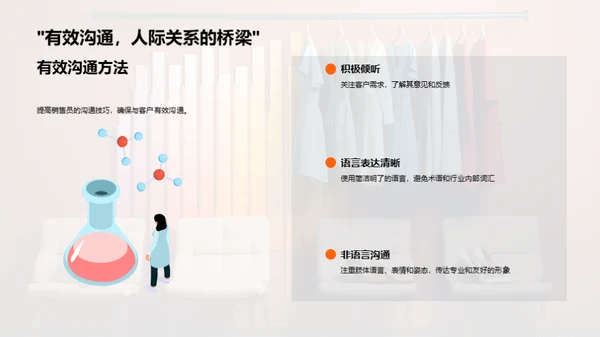 服装销售力：全面提升