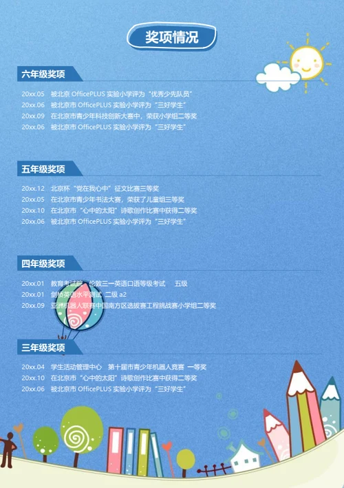 小升初数学小能手简历