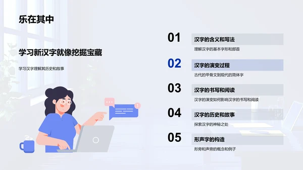 汉字解析课堂PPT模板