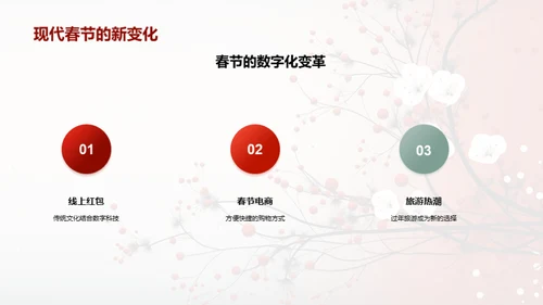 春节的沿革与传承