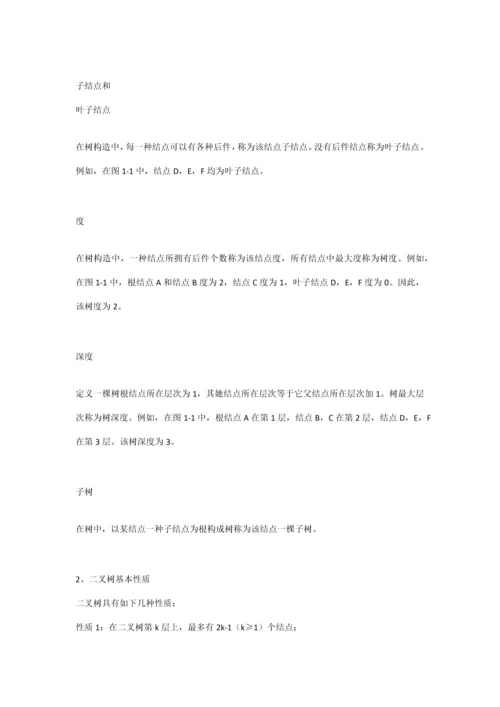 2023年全国计算机二级数据结构与算法.docx