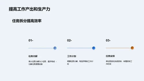 简约风人资行政教学课件PPT模板