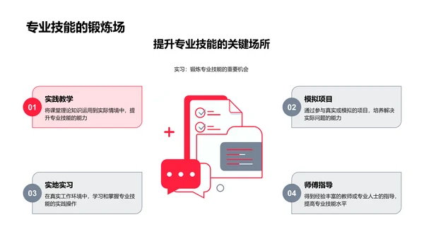 实习汇报报告PPT模板