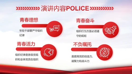 红色大气公安警察工作汇报动态PPT