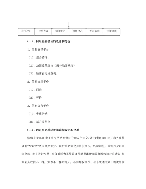 服装电子商务网站的分析与设计.docx