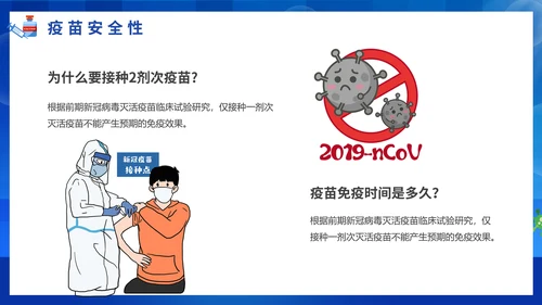 COVID-19接种新冠疫苗通用PPT