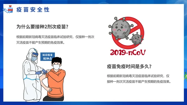 COVID-19接种新冠疫苗通用PPT