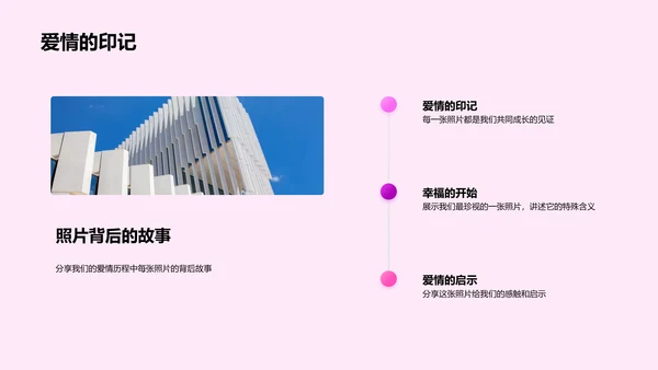 爱情历程展示PPT模板