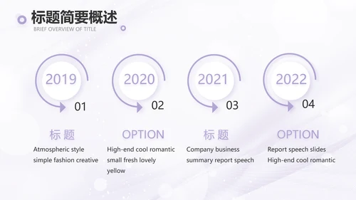 紫色梦幻医美商业计划书动态PPT