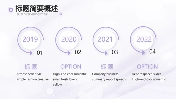 紫色梦幻医美商业计划书动态PPT