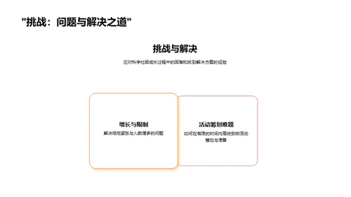 科学社团年度总结