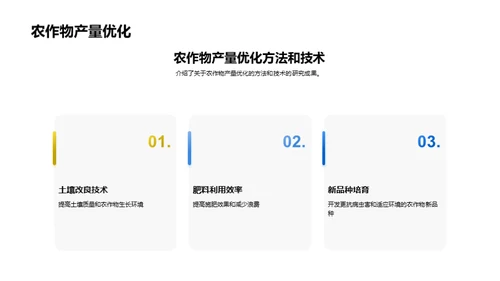 农业科技新突破