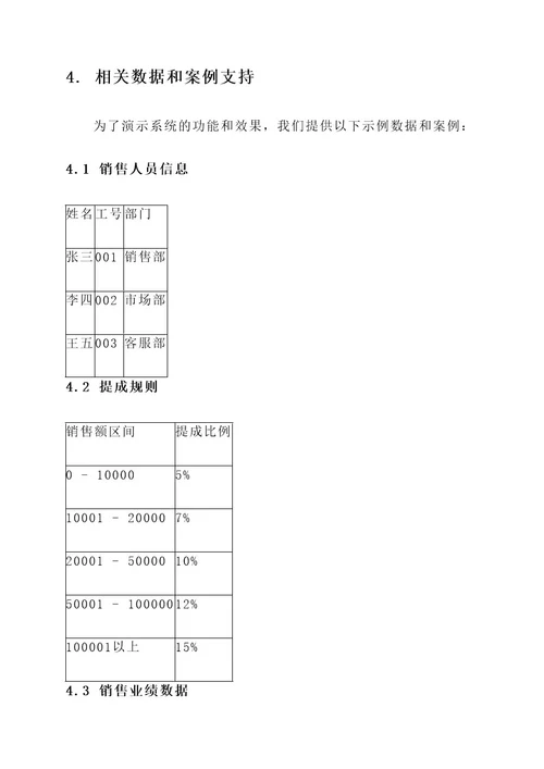 销售提成核算系统方案