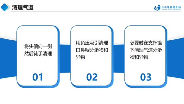 急诊抢救中的医护配合与组织管理通用PPT模板