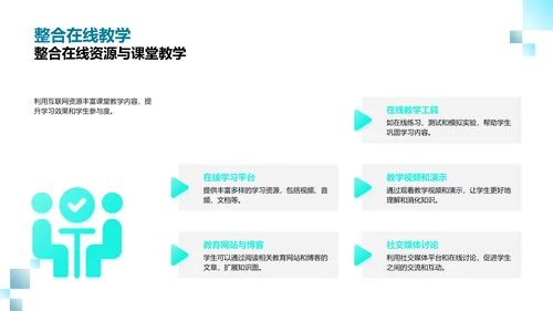 互动教学实践教程