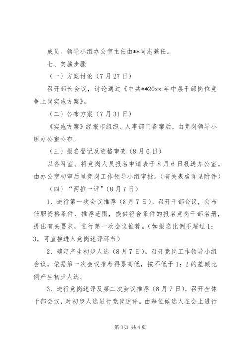 贵州大学处级干部竞争上岗工作实施方案 (2).docx