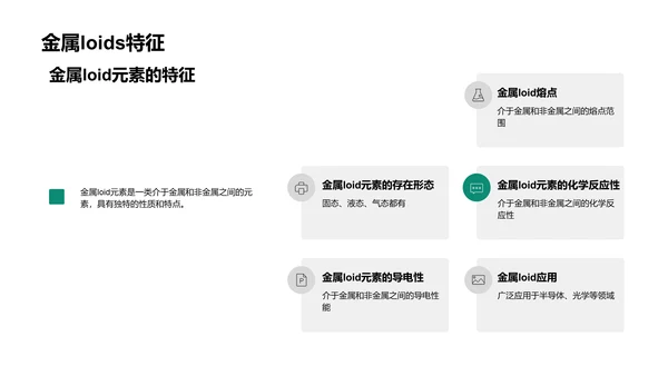 化学元素基础教学PPT模板