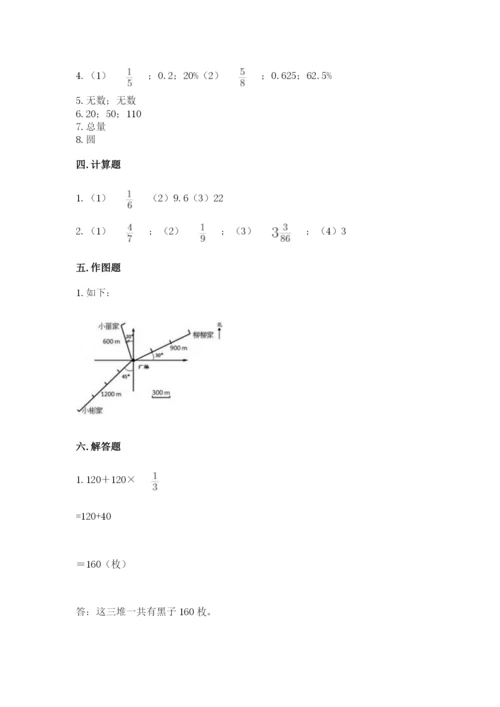 小学数学六年级上册期末模拟卷（考点梳理）word版.docx