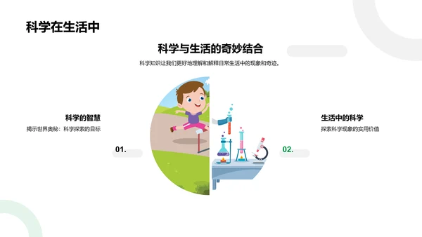 科学实验课堂PPT模板