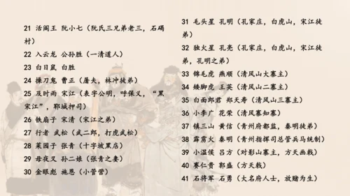 统编版语文九年级上册第六单元名著导读《水浒传》课件