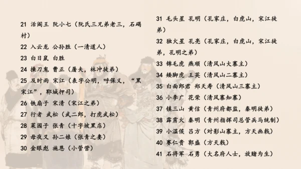 统编版语文九年级上册第六单元名著导读《水浒传》课件